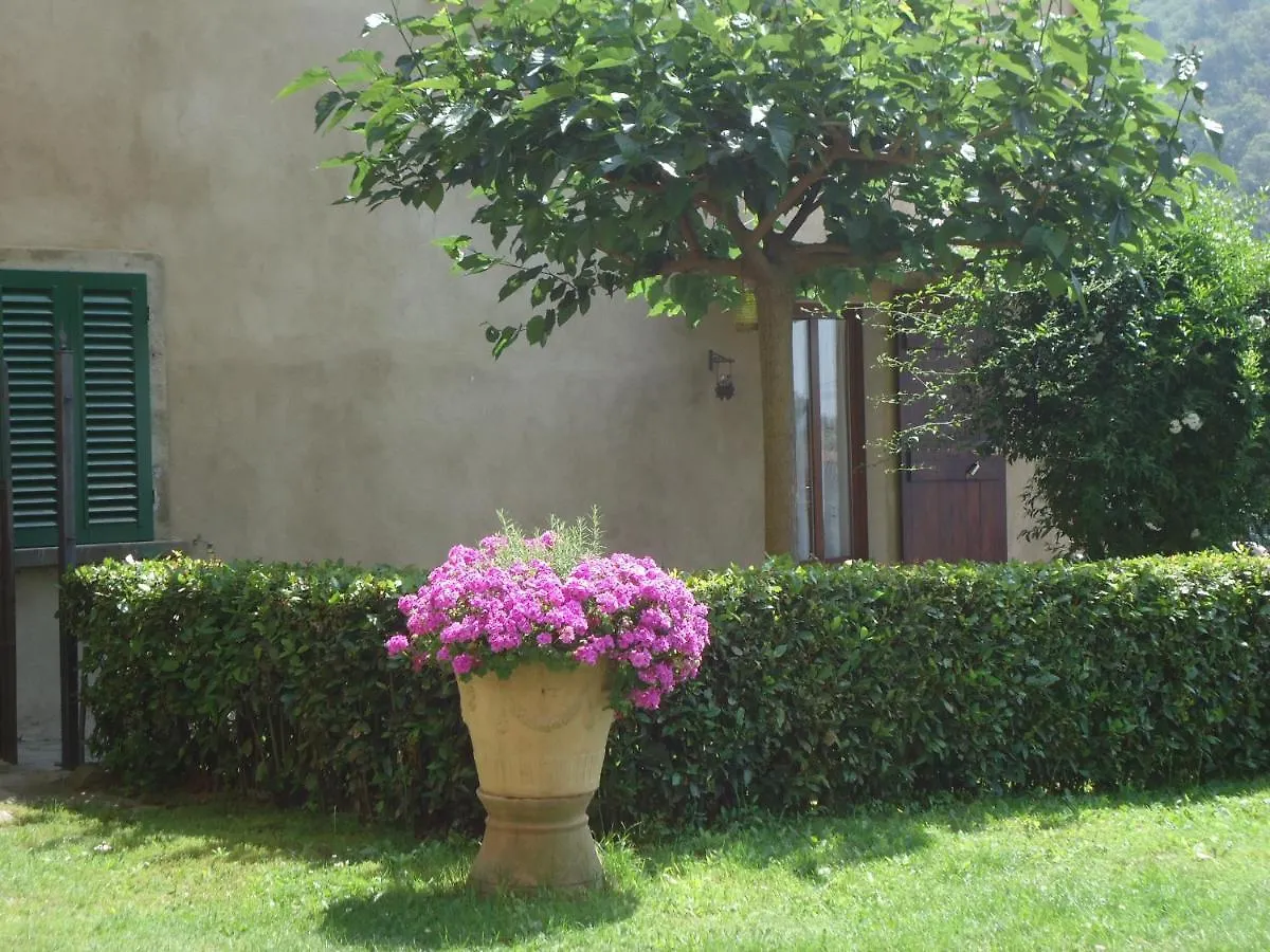 Villa Di Papiano San Baronto 0*,