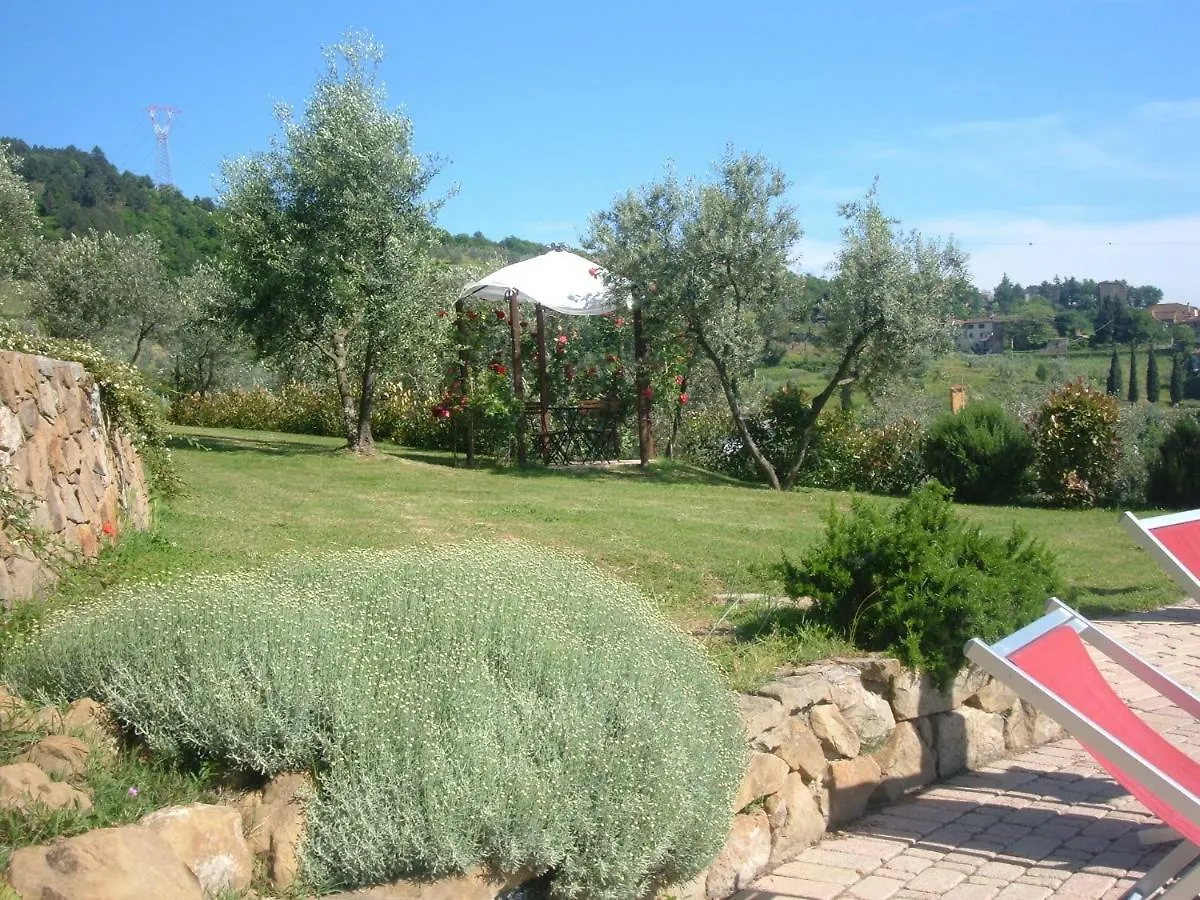 Villa Di Papiano San Baronto