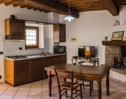 Villa Di Papiano San Baronto