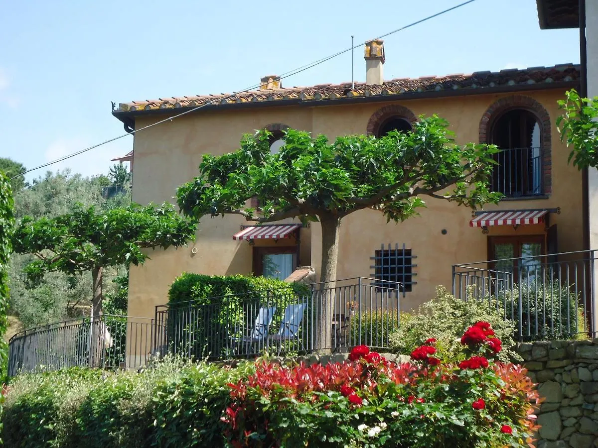 Apartment Villa Di Papiano San Baronto